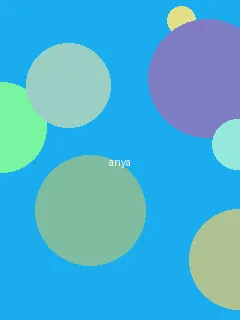 磁力之家 - 阿尼亚角色图